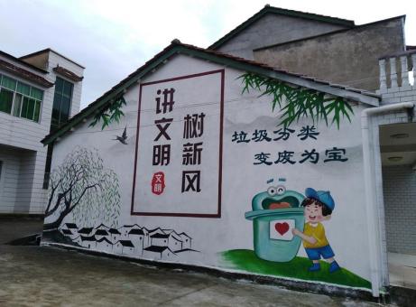 黄平墙绘是现在流行的墙体广告