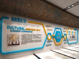 黄平文化墙有助于企业什么改善？带来什么实际意义？