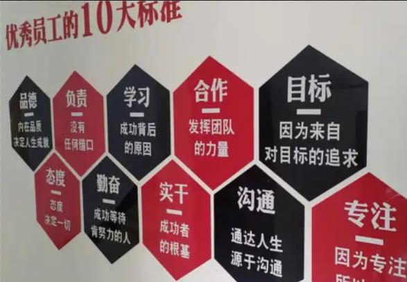 黄平公司文化墙的作用